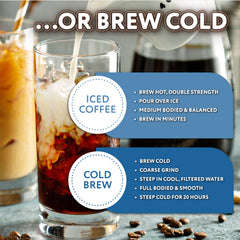 Blueberry Muffin 12oz Flavored Ground Coffee