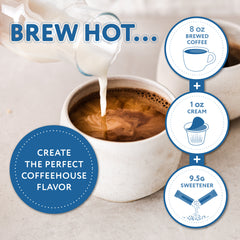 Blueberry Muffin 12oz Flavored Ground Coffee